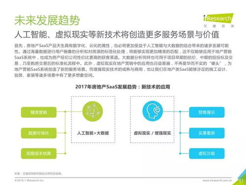 2017年中國房地產SaaS服務發(fā)展白皮書 信息咨詢服務的分析